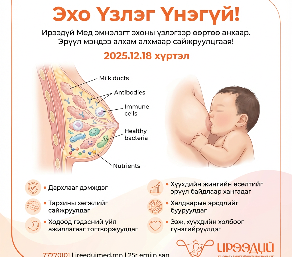 Урамшууллын постер