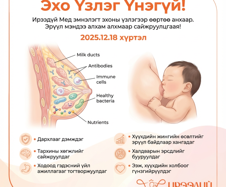 Урамшууллын постер