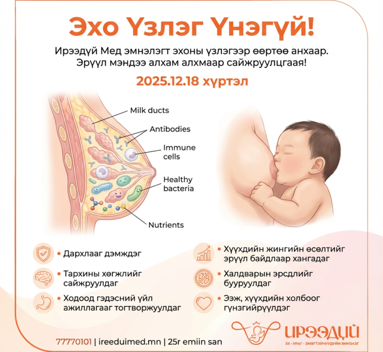 Урамшууллын постер