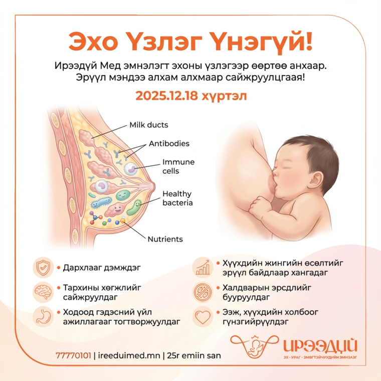 Урамшууллын постер